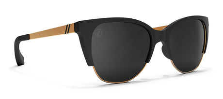 Blenders Sunglasses