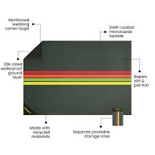 Rumpl Pack Mat