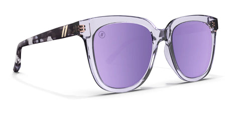 Blenders Sunglasses