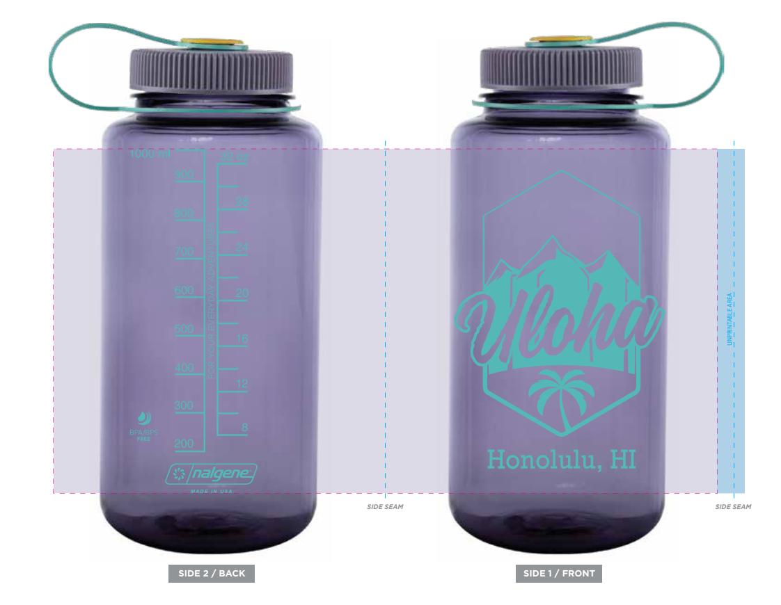 Uloha Nalgene