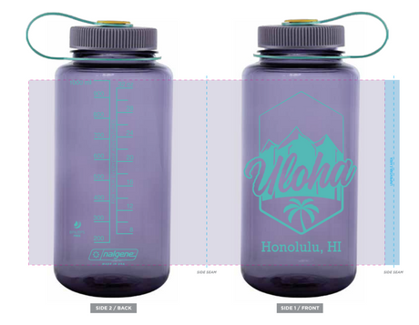 Uloha Nalgene