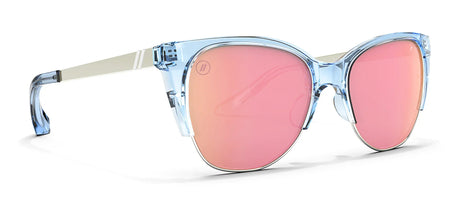 Blenders Sunglasses