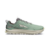 Trial Shoes