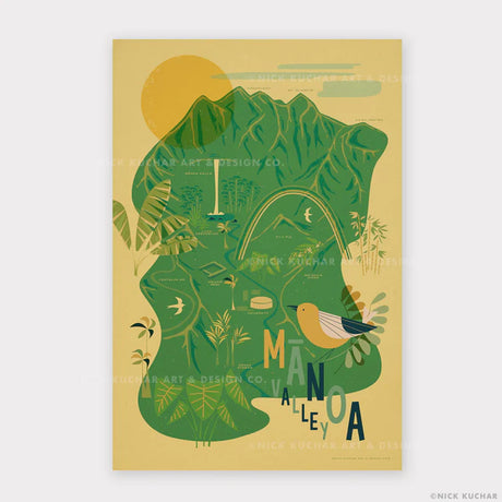 Nick Kuchar - Hawaii Travel Prints