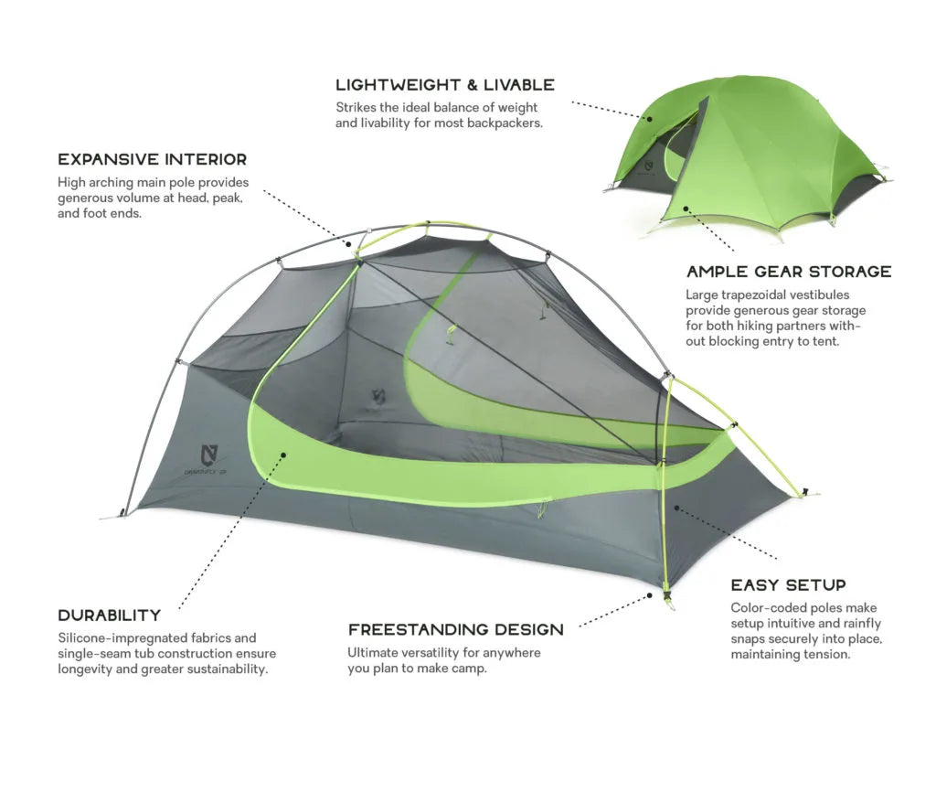nemo dragonfly ultralight backpacking tent Nemo Dragonfly™ Ultralight Backpacking Tent – Uloha