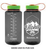 Uloha Nalgene