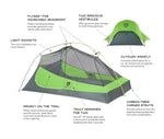 Nemo Hornet™ Ultralight Backpacking Tent